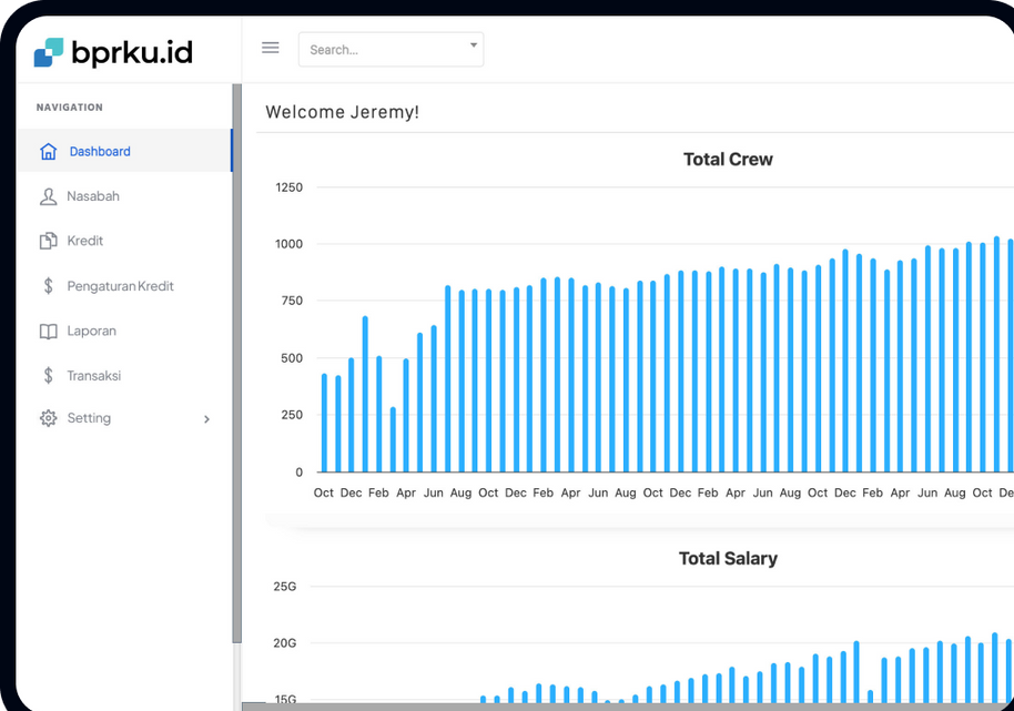 Dashboard BPRKu.id